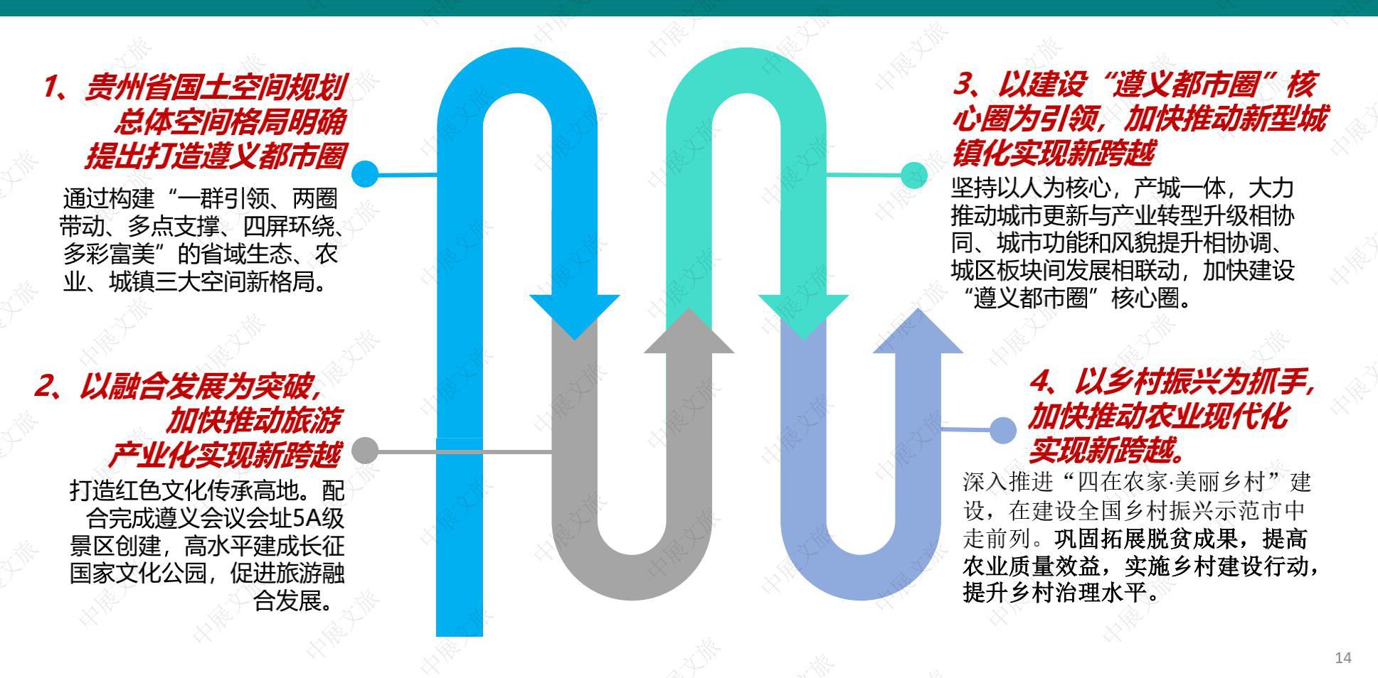 遵义市贡米村乡村振兴示范园